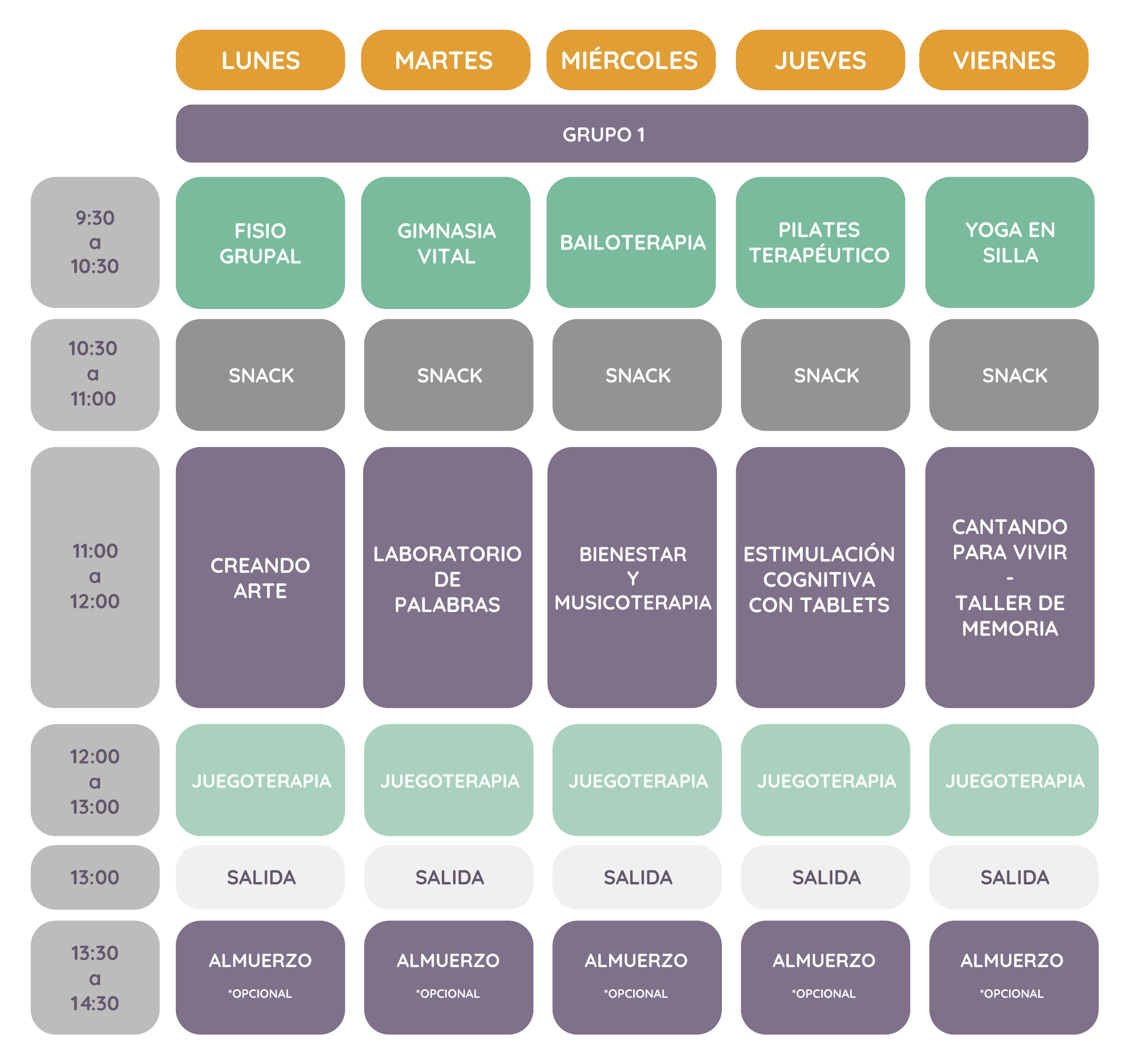 Horario Presencial Horario Presencial
