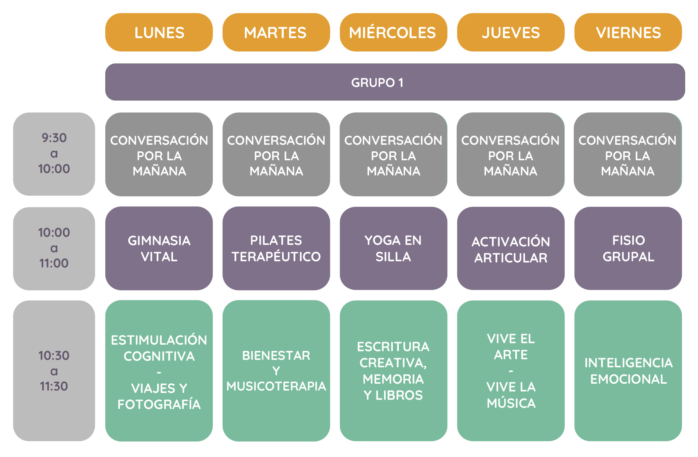 Horario Online Horario Online